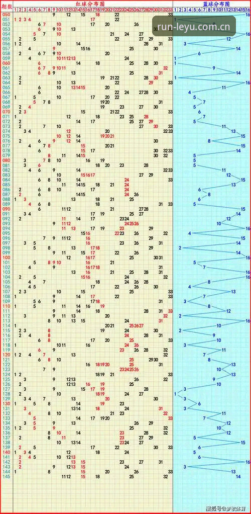 乐鱼体育旧版vs2026新版对比：为何用户转向乐鱼体育最新版下载？深度体验与安全分析